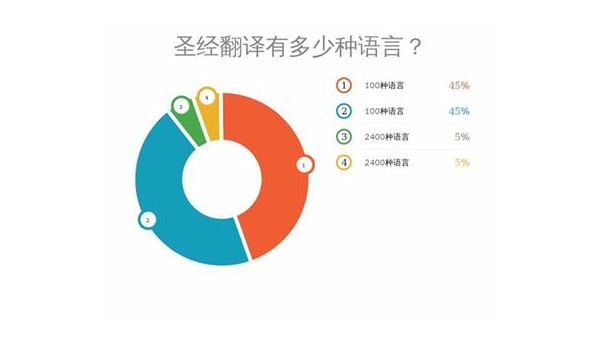 肇庆选择最佳App开发公司：技术实力与市场声誉的结合