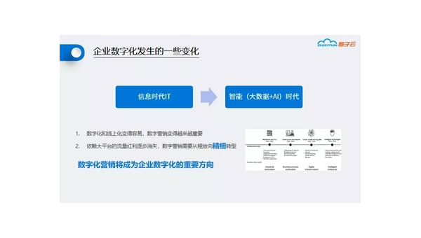 肇庆定制软件开发定做：企业数字化转型的关键